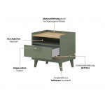 SCANDI 22 STOLIK NOCNY 1S